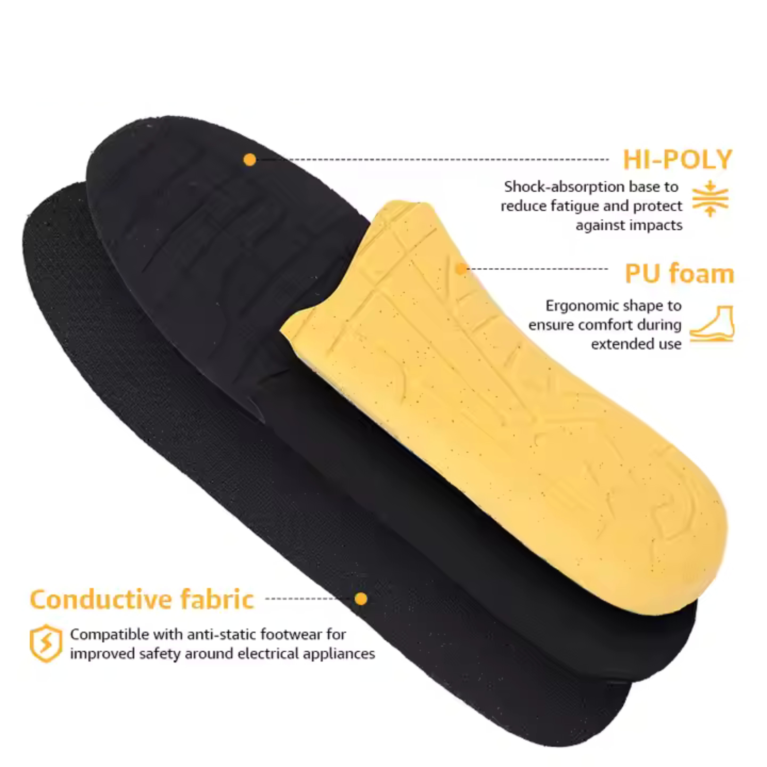 ESD Work Insole