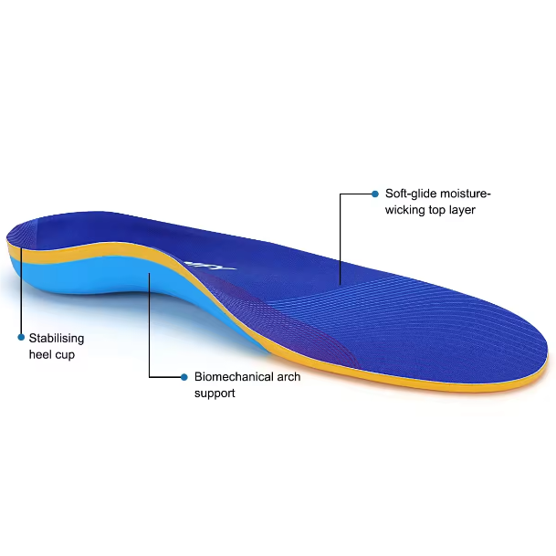 Flatfoot Arch Support Insoles