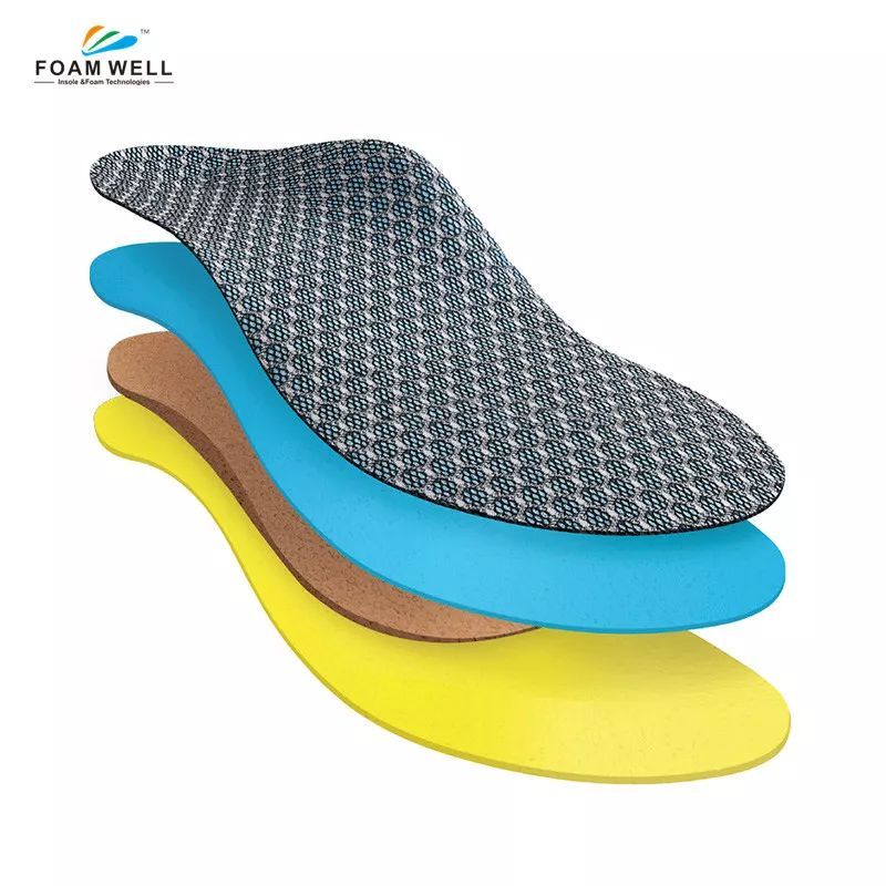 Pain Relief Cleanroom Arch Support Insole